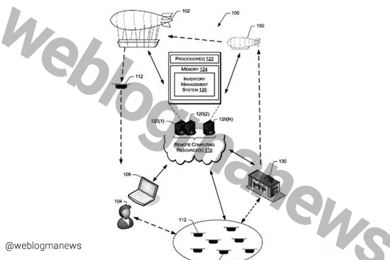 طرح عجیب آمازون برای انبار کردن کالا