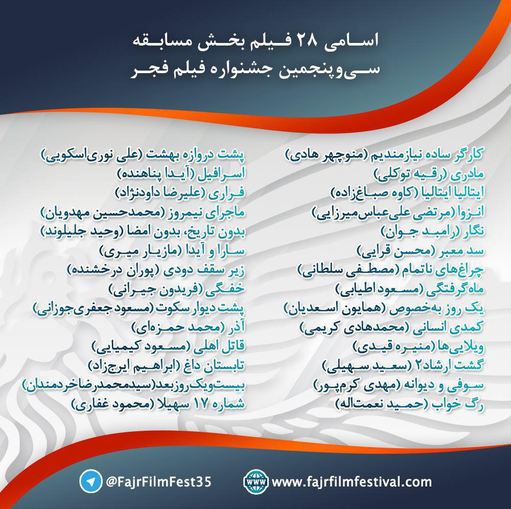 اسامی فیلمهای 35امین جشنواره فیلم فجر اعلام شد.